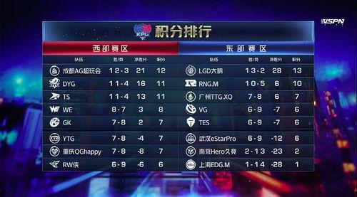 吃瓜前线电竞,揭秘电竞圈幕后风云